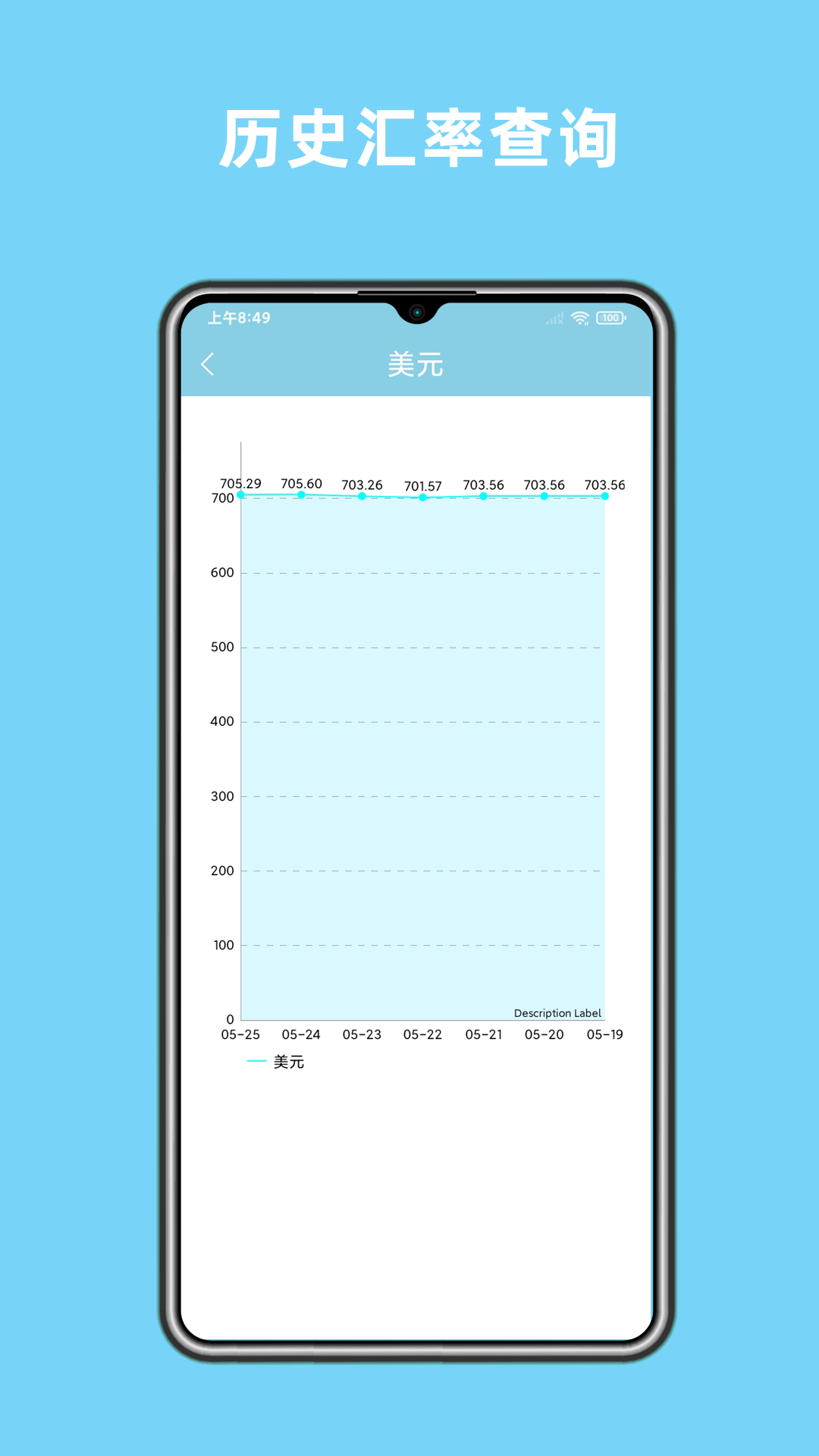 实时汇率查询软件