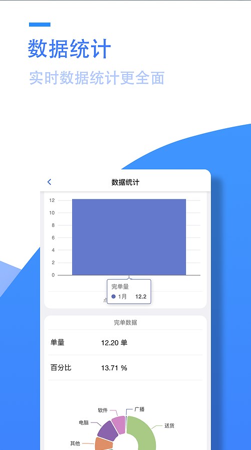 小藤报修系统