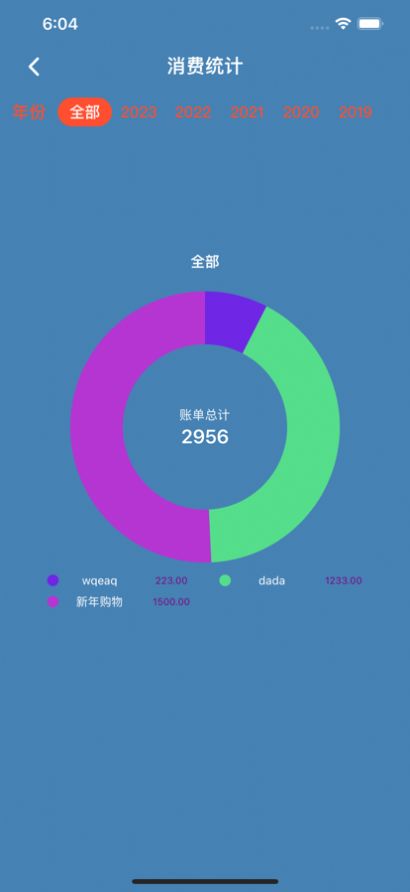 智奇清单