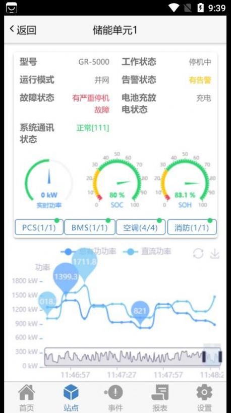 瑞云EMS