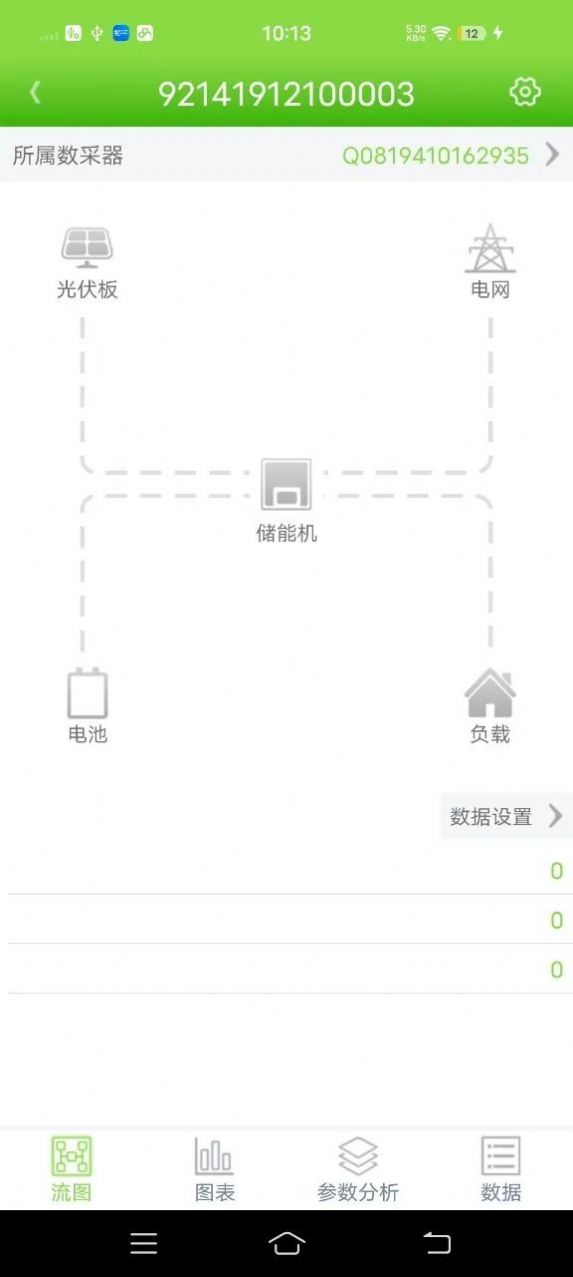backuplab软件