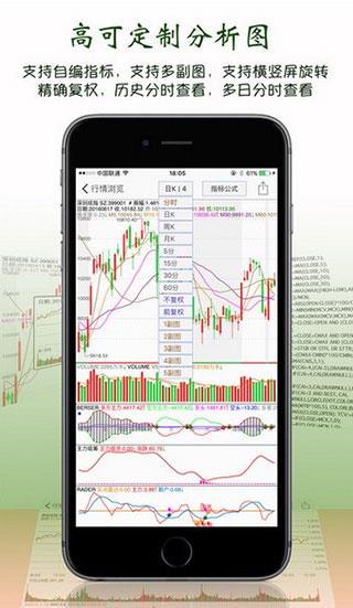 股票盯盘系统安卓版app