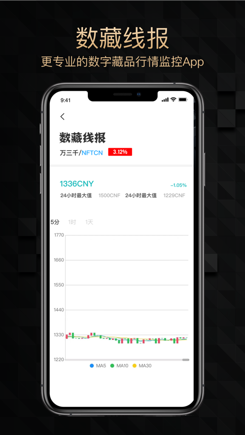 数藏线报