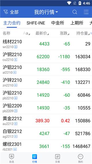 掌上财富手机期货交易软件(博易app)