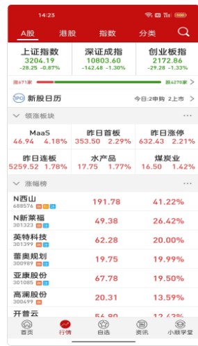 股小顺