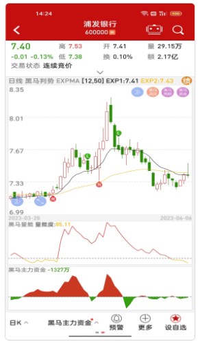 股小顺