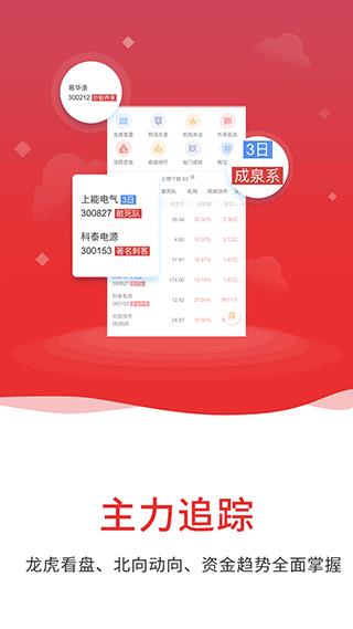 通达信app手机版
