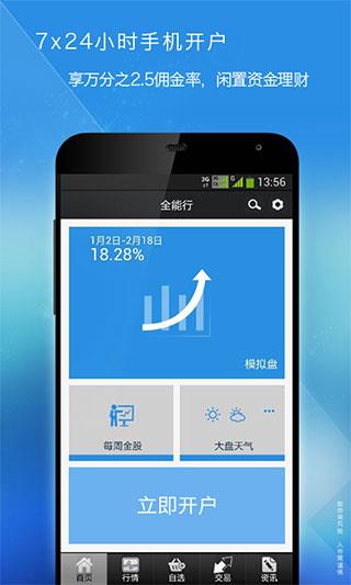 国金证券至强版手机版(改名为全能行)
