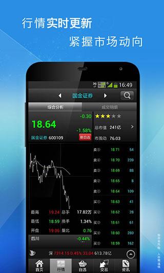 国金证券至强版手机版(改名为全能行)