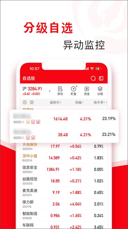 指南针股票app
