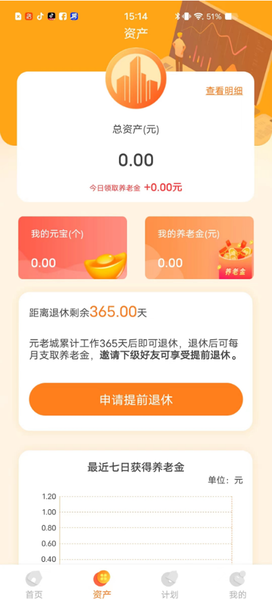 元老城