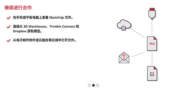 SketchUp手机版