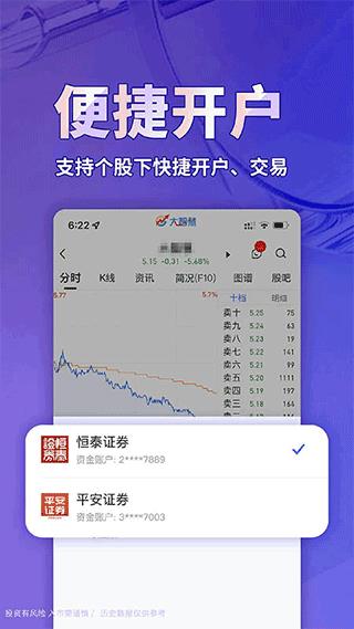 大智慧手机版