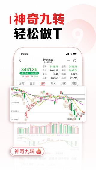 招商证券app(原名招商证券智远一户通)