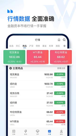 华尔街见闻官方