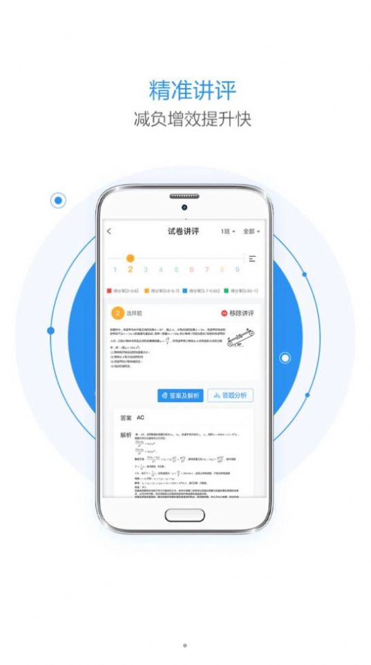 晨计阅卷