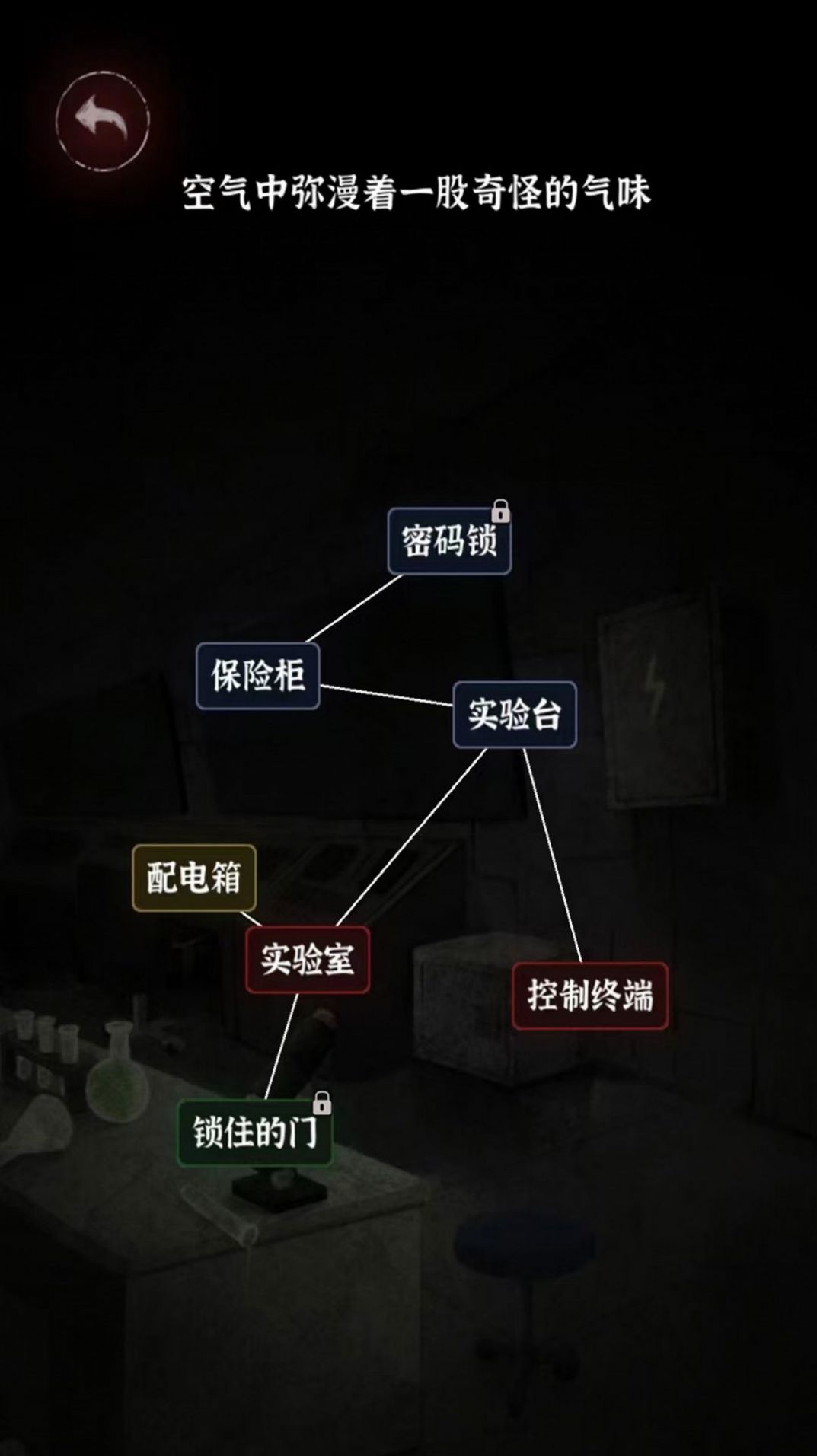 赶快逃离文字地牢游戏