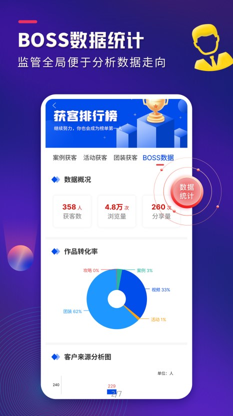 装企客源引擎