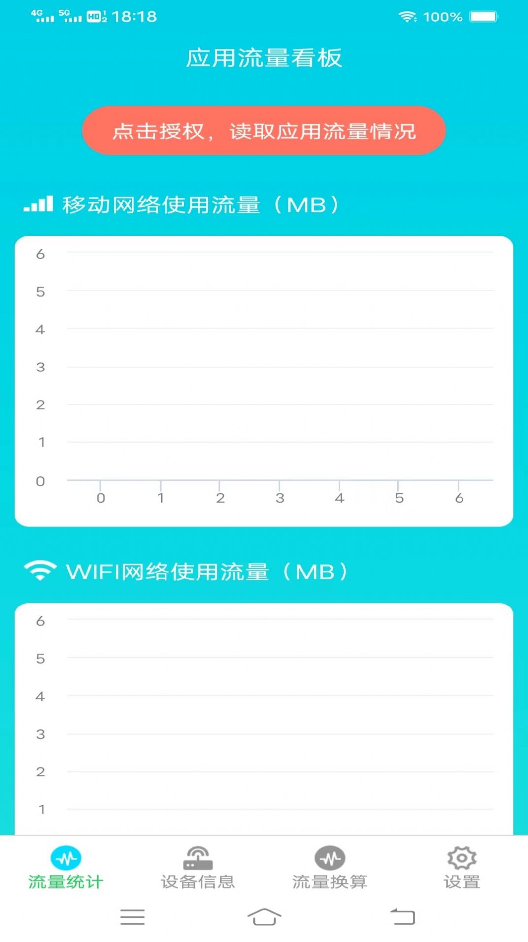 流量智能助手