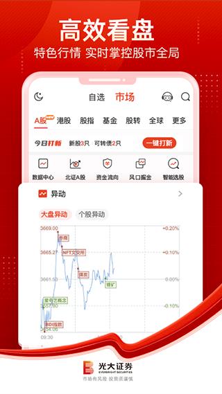光大证券金阳光app