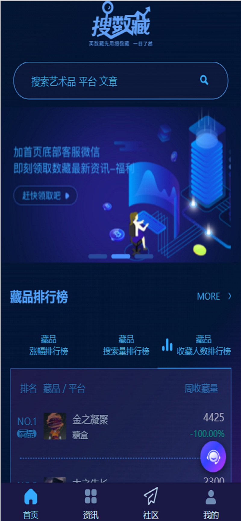 搜数藏