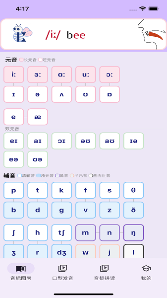 音标专家