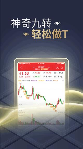 同花顺手机炒股软件