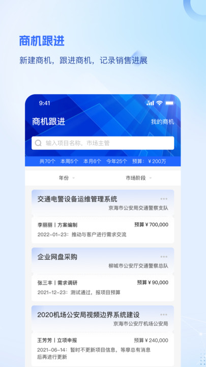 品为CRM