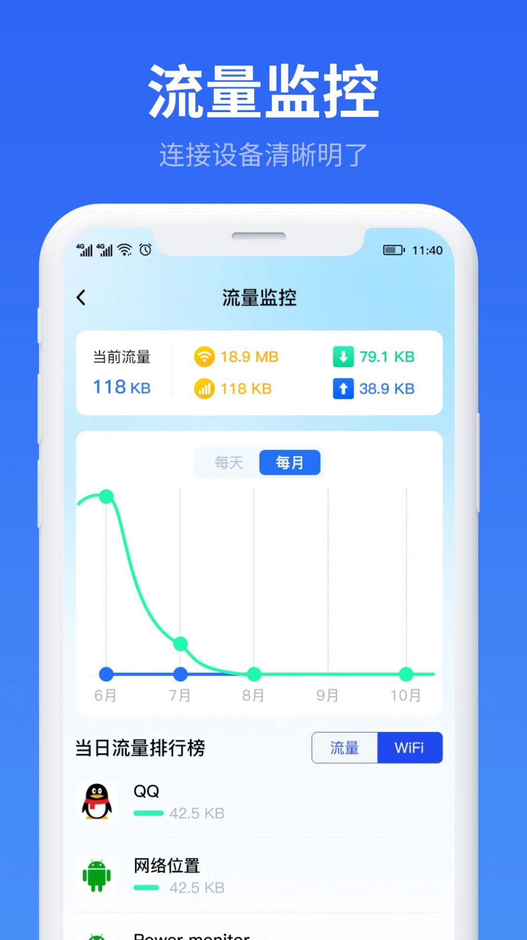 万能WiFi流量帮手手机版