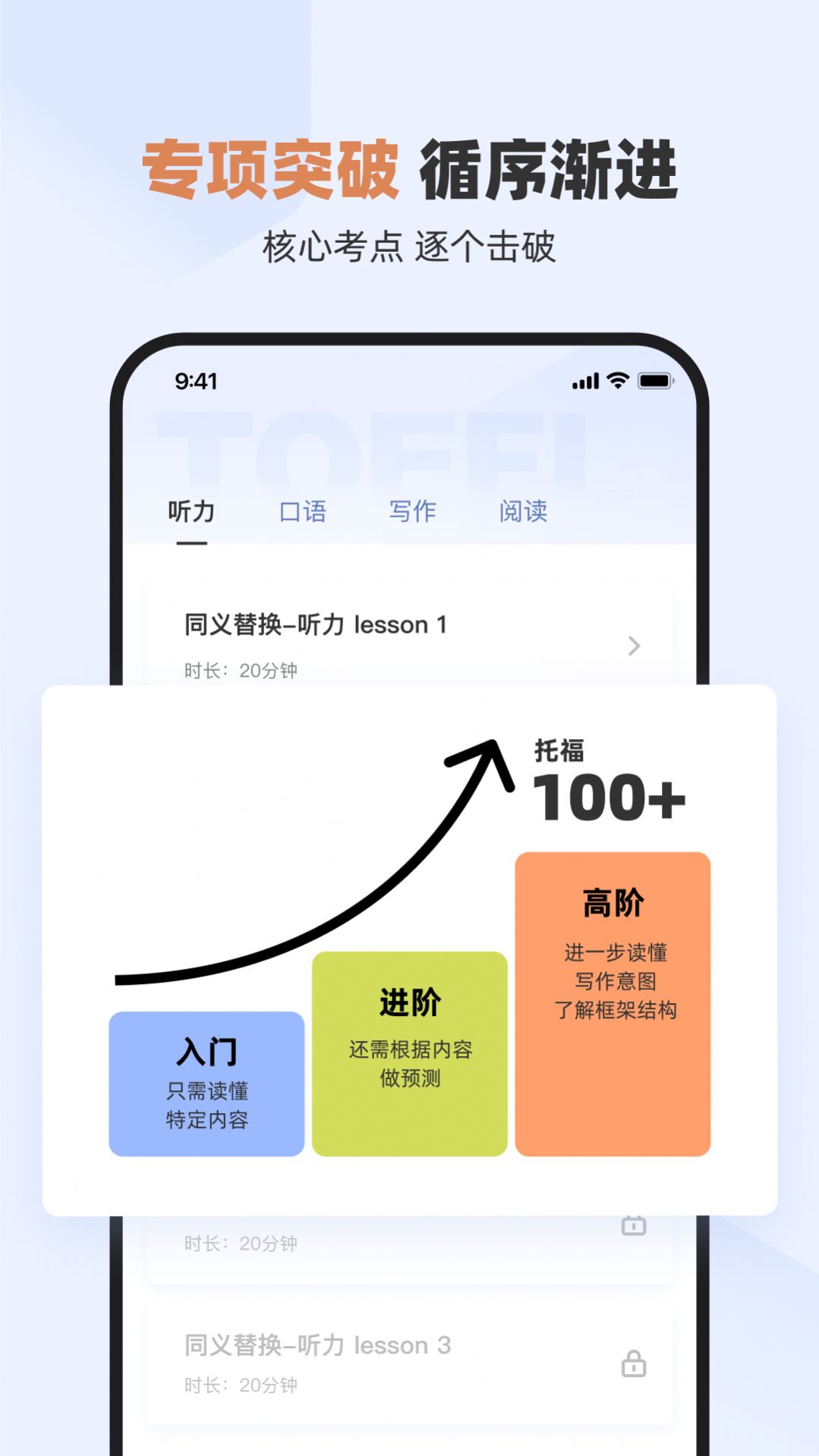 百词斩托福