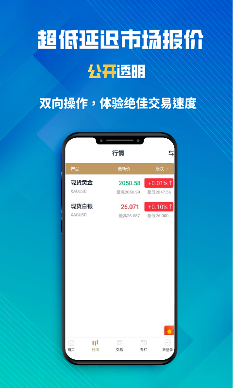 中融金业