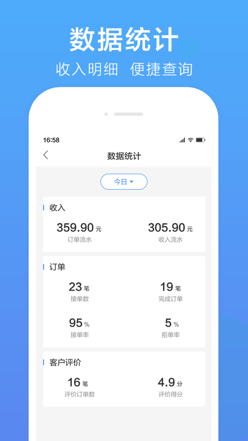 七个七代驾