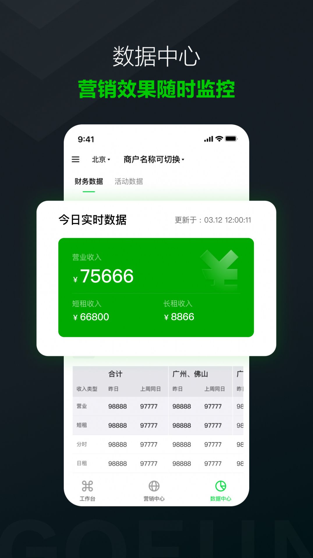 GoFun商户