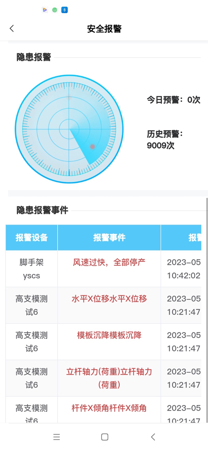 优建建科