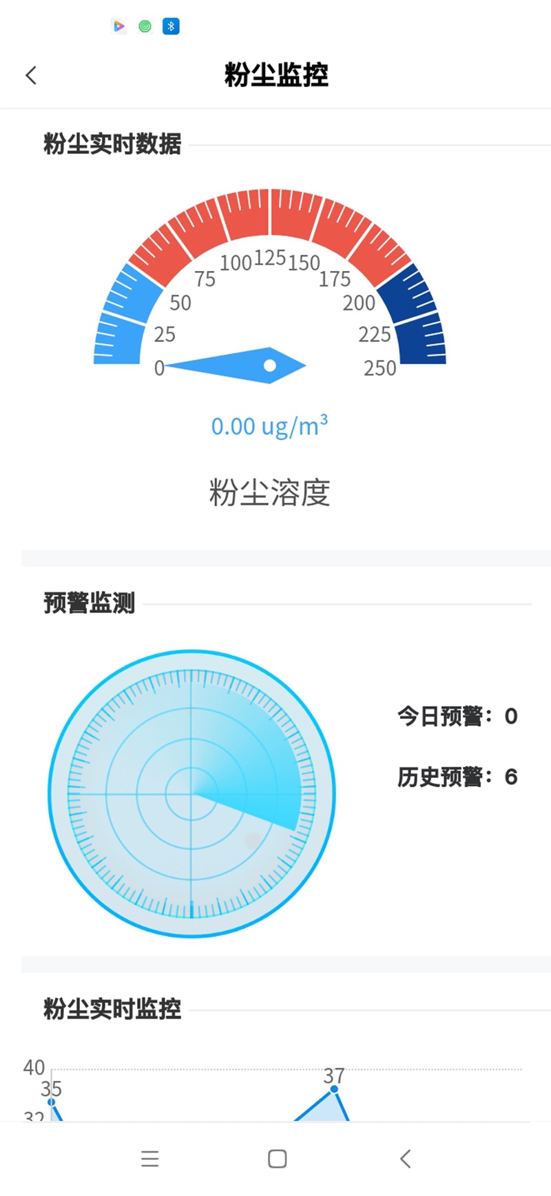 优建建科