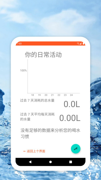 适时喝水