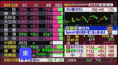 六一TV