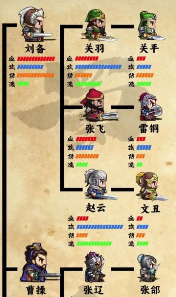 吞食新三国手游
