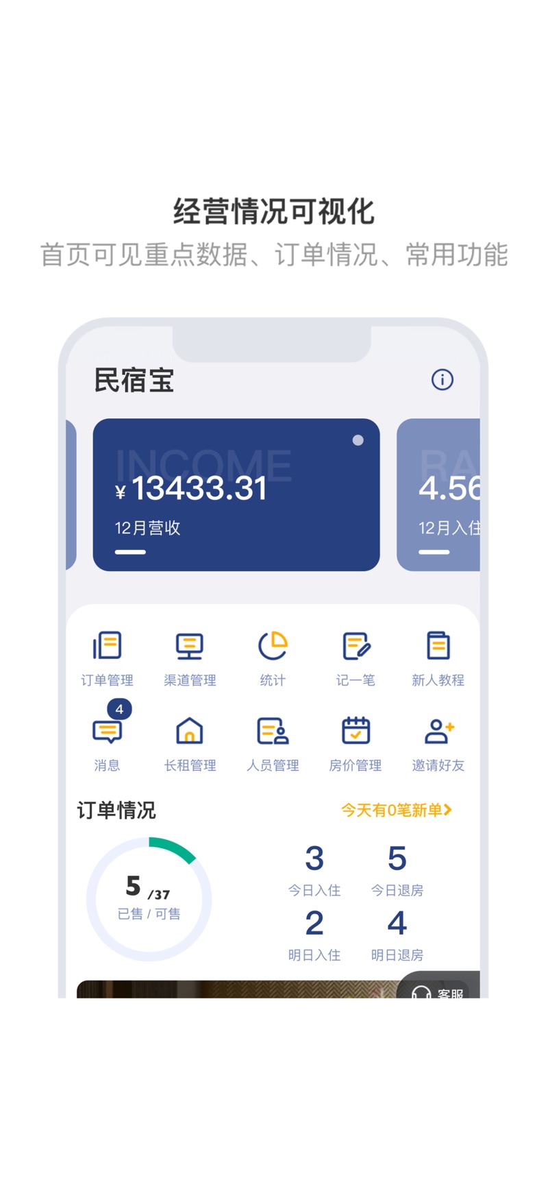 民宿宝路客云