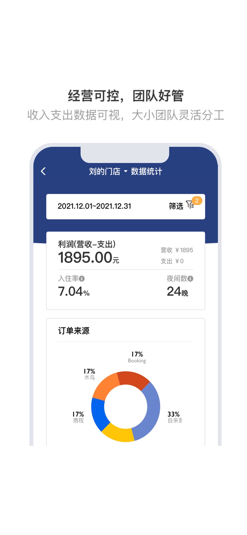 民宿宝路客云