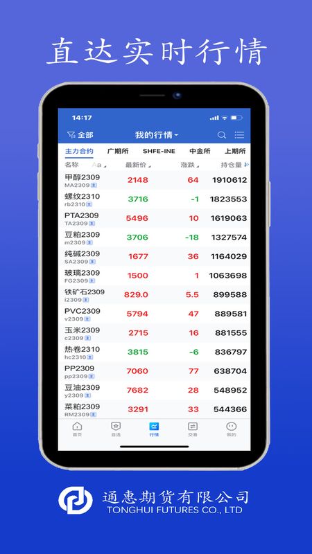 通惠期货