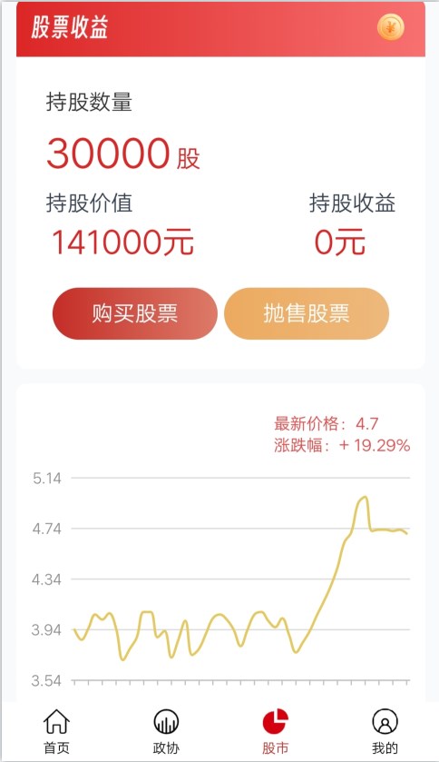中华惠普