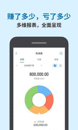 账王企业记账app(账王记账)