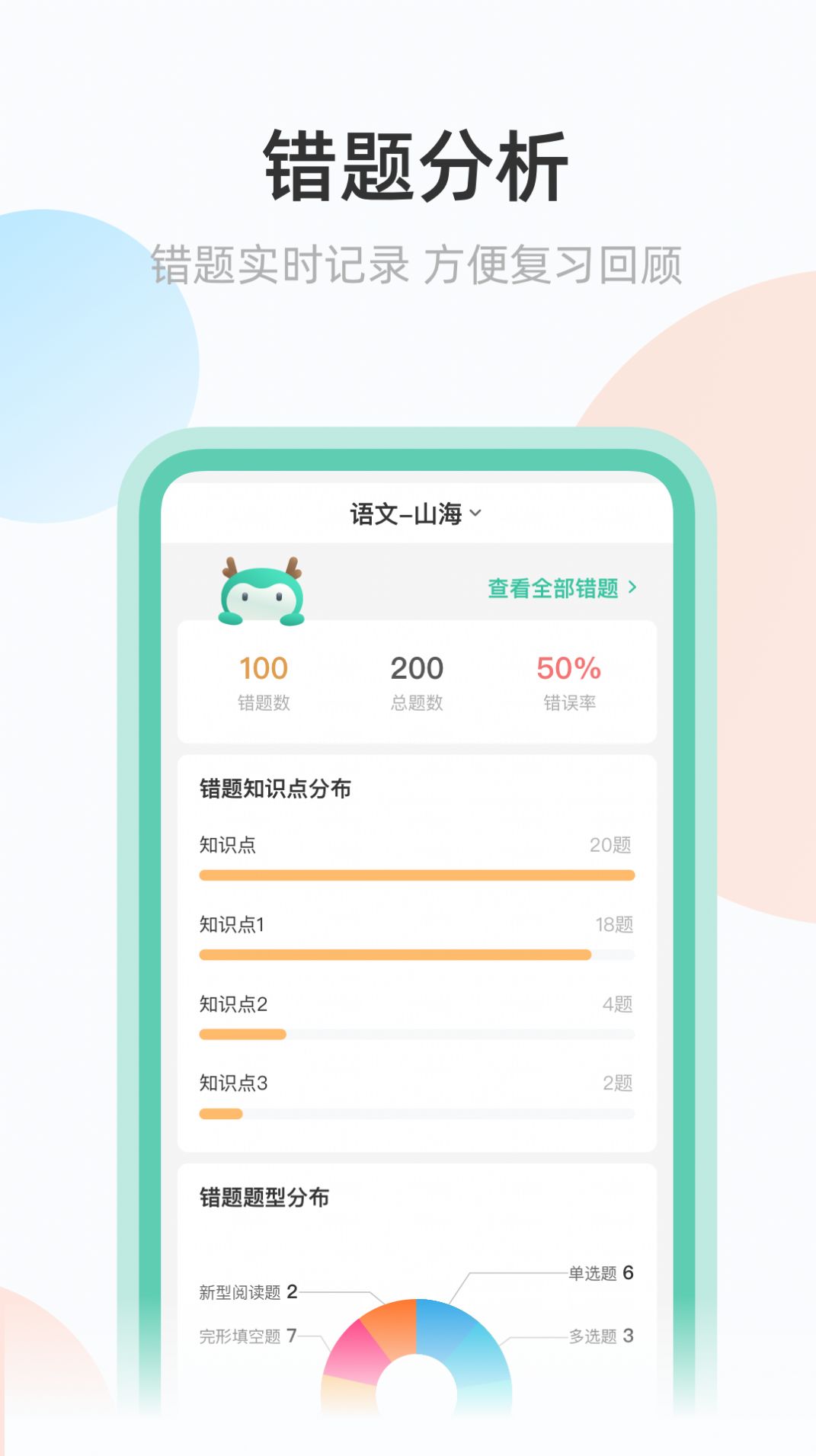 青鹿作业