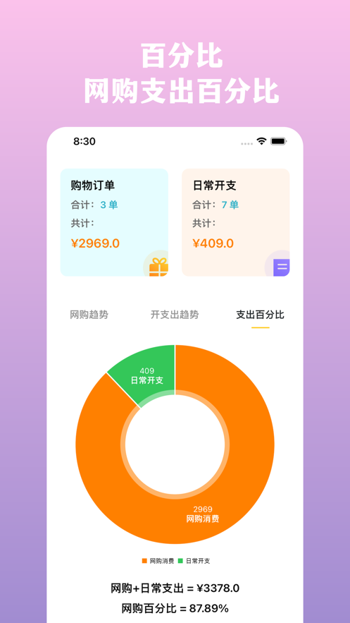 网购订单生成