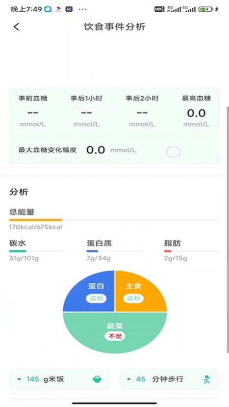 医糖通