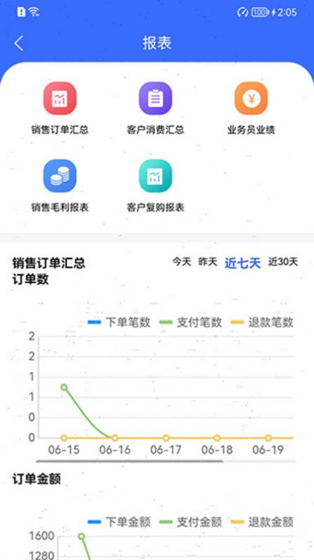 吉及点批发订货