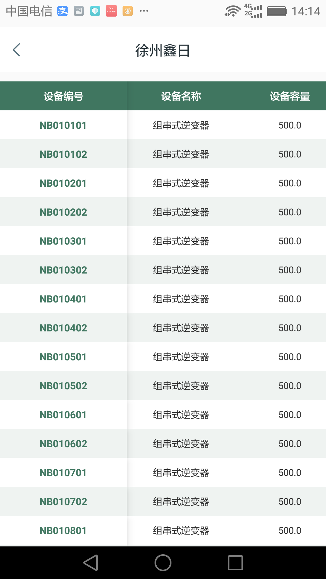 鑫翼连运维管理系统企业版