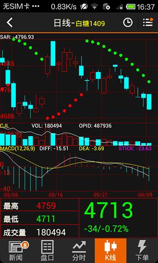 随身行app
