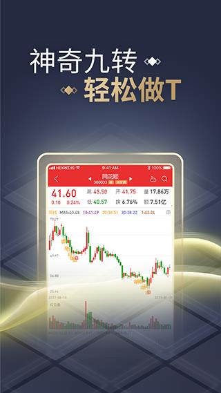 同花顺app
